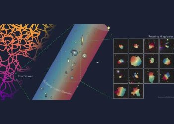 O ‘carrossel cósmico’ que desafia o que entendemos sobre o Universo