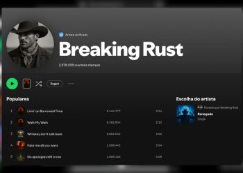 Do estúdio ao topo das paradas: como a IA ganha cada vez espaço na música