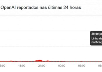ChatGPT caiu? Chatbot passa por instabilidade nesta quarta-feira