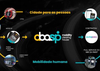 ‘Caixa-preta’ do cartão TOP: investigação sobre contrato sem licitação continua em SP