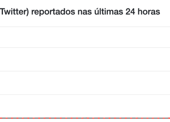 Caiu aí? X apresenta instabilidade nesta segunda (16)