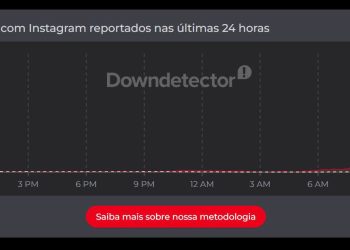 Instagram e Facebook fora do ar? Aplicativos sofrem instabilidade nesta sexta-feira (12)
