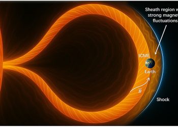 Tempestades solares estão mudando o que sabemos sobre o espaço