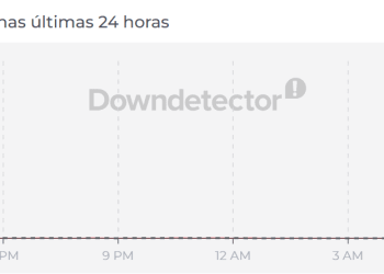 Caiu aí? Rede social X registra instabilidade