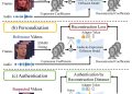 Os deepfakes ficaram muito melhores; cientistas respondem com nova IA