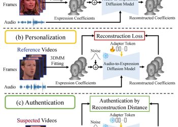 Os deepfakes ficaram muito melhores; cientistas respondem com nova IA